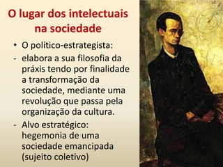 Turi, instituição especializada da punição, 1930Turi, cela de Antonio Gramsci, 1950 