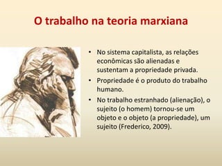 Diálogo com Hegel Núcleo da dialética de Hegel - Tese, antítese e síntese 1° momento – ser em si2° momento – ser para si 3° momento – ser por si Hegel - a evolução só tem lugar no espírito e como ideia absolutaMarx - a alteração do mundo se dá na vida prática, ação contradição – práxis – alienação 