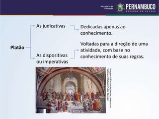 Platão
As judicativas
As dispositivas
ou imperativas
Dedicadas apenas ao
conhecimento.
Voltadas para a direção de uma
atividade, com base no
conhecimento de suas regras.
Imagem:A
Escola
de
Atenas,
afresco
no
Vaticano/
Rafael
/
Public
Domain
 
