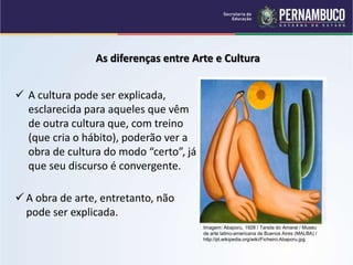 As diferenças entre Arte e Cultura
 A cultura pode ser explicada,
esclarecida para aqueles que vêm
de outra cultura que, com treino
(que cria o hábito), poderão ver a
obra de cultura do modo “certo”, já
que seu discurso é convergente.
 A obra de arte, entretanto, não
pode ser explicada.
Imagem: Abaporu, 1928 / Tarsila do Amaral / Museu
de arte latino-americana de Buenos Aires (MALBA) /
http://pt.wikipedia.org/wiki/Ficheiro:Abaporu.jpg
 