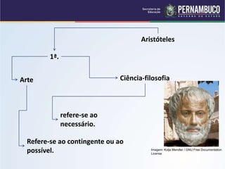 Aristóteles
1ª.
Ciência-filosofia
Arte
refere-se ao
necessário.
Refere-se ao contingente ou ao
possível. Imagem: Kolja Mendler / GNU Free Documentation
License
 