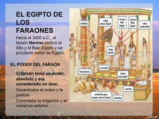 características generales de la cultura egipcia | PPTX