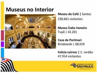 Museus no Interior
                     Museu do Café | Santos
                     238.661 visitantes

                     Museu Índia Vanuíre
                     Tupã | 42.201

                     Casa de Portinari
                     Brodowski | 68.019

                     Felícia Leirner | C. Jordão
                     47.914 visitantes
 