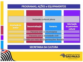 Inclusão cultural plena




      Parceria com os municípios
     Parceria com a sociedade civil
Gestão por meio de Organizações Sociais
 