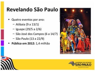 Revelando São Paulo
• Quatro eventos por ano:
   – Atibaia (9 a 13/1)
   – Iguape (29/5 a 2/6)
   – São José dos Campos (6 a 14/7)
   – São Paulo (13 a 22/9)
• Público em 2012: 1,4 milhão
 