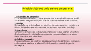 Principios básicos de la cultura empresarial.
1.- El sentido del propósito.
Es perdurable en el tiempo y tiene que plantear una aspiración que de sentido
a la empresa u organización para orientar nuestras acciones a ese propósito.
2.-Mision.
Recoge la forma sintetizada de los objetivos de orden superior y constituye al
mismo tiempo los deseos íntimos que las personas buscan en su trabajo.
3.-Los valores.
Constituyen el núcleo de toda cultura empresarial ya que aportan un sentido
de dirección común a todas las personas que componen la empresa y unas
líneas directrices a su labor diaria.
4.-Politicas generales.
Persiguen alcanzar los objetivos básicos asumiendo los contenidos formulados
en la misión a través de la adaptación de líneas directrices de la gestión
estratégica
 