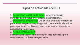 Tipos de actividades del DO
1.-Recoleccion y análisis de datos: Incluye técnicas y
métodos para descubrir el sistema organizacional.
2.-Diagnostico empresarial: Del análisis de datos tomados se
pasa a su interpretación y diagnostico, se trata de identificar
preocupaciones, problemas, sus consecuencias, establecer
prioridades y objetivos.
3.-Accion e intervención:
Se selecciona cual es la intervención mas adecuada para
solucionar un problema en particular
 