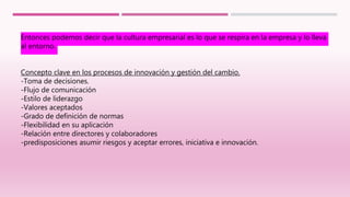 Entonces podemos decir que la cultura empresarial es lo que se respira en la empresa y lo lleva
al entorno.
Concepto clave en los procesos de innovación y gestión del cambio.
-Toma de decisiones.
-Flujo de comunicación
-Estilo de liderazgo
-Valores aceptados
-Grado de definición de normas
-Flexibilidad en su aplicación
-Relación entre directores y colaboradores
-predisposiciones asumir riesgos y aceptar errores, iniciativa e innovación.
 
