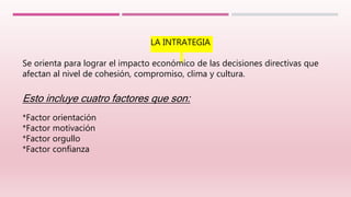 LA INTRATEGIA
Se orienta para lograr el impacto económico de las decisiones directivas que
afectan al nivel de cohesión, compromiso, clima y cultura.
Esto incluye cuatro factores que son:
*Factor orientación
*Factor motivación
*Factor orgullo
*Factor confianza
 