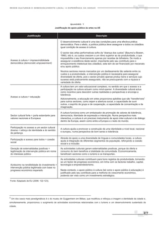 redes culturais e desenvolvimento local: a experiência da comum




                                                          quadro 1
                                            Justificação do apoio público às artes na UE




Fonte: Adaptado de EU (2006: 122-123).




7 Um dos casos mais paradigmáticos é o do museu de Guggenheim em Bilbao, que modificou e reforçou a imagem e identidade da cidade e,

simultaneamente, proporcionou o surgimento de actividades económicas relacionadas com o turismo e um desenvolvimento sustentado da
cidade.


                                                                                                                                 27
 