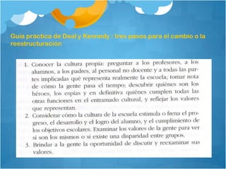 Guía práctica de Deal y Kennedy : tres pasos para el cambio o la
reestructuración
 