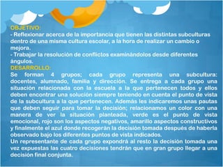 OBJETIVO:
- Reflexionar acerca de la importancia que tienen las distintas subculturas
dentro de una misma cultura escolar, a la hora de realizar un cambio o
mejora.
- Trabajar la resolución de conflictos examinándolos desde diferentes
ángulos.
DESARROLLO:
Se forman 4 grupos; cada grupo representa una subcultura:
docentes, alumnado, familia y dirección. Se entrega a cada grupo una
situación relacionada con la escuela a la que pertenecen todos y ellos
deben encontrar una solución siempre teniendo en cuenta el punto de vista
de la subcultura a la que pertenecen. Además les indicaremos unas pautas
que deben seguir para tomar la decisión; relacionamos un color con una
manera de ver la situación planteada, verde es el punto de vista
emocional, rojo son los aspectos negativos, amarillo aspectos constructivos
y finalmente el azul donde recogerán la decisión tomada después de haberla
observado bajo los diferentes puntos de vista indicados.
Un representante de cada grupo expondrá al resto la decisión tomada una
vez expuestas las cuatro decisiones tendrán que en gran grupo llegar a una
decisión final conjunta.
 