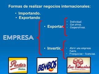 Formas de realizar negocios internacionales:
   • Importando.
   • Exportando
                                 • Individual.
                                 • Con otros.
                   • Exportar.   • Cooperativas.




                   • Invertir.   • Abrir una empresa
                                   fuera.
                                 • Franquicias – licencias.
 