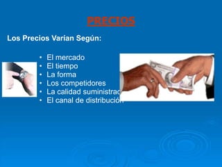 PRECIOS
Los Precios Varían Según:

        •   El mercado
        •   El tiempo
        •   La forma
        •   Los competidores
        •   La calidad suministrada
        •   El canal de distribución
 