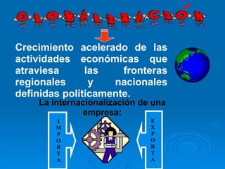 Crecimiento acelerado de las
actividades económicas que
atraviesa      las    fronteras
regionales      y   nacionales
definidas políticamente.
    La internacionalización de una
               empresa:
        I                     E
        M                     X
        P                     P
        O                     O
        R                     R
        T                     T
        A                     A
 