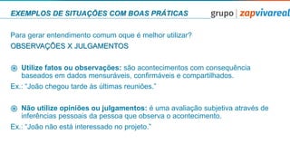 EXEMPLOS DE SITUAÇÕES COM BOAS PRÁTICAS
Para gerar entendimento comum oque é melhor utilizar?
OBSERVAÇÕES X JULGAMENTOS
֍ Utilize fatos ou observações: são acontecimentos com consequência
baseados em dados mensuráveis, conﬁrmáveis e compartilhados.
Ex.: “João chegou tarde às últimas reuniões.”
֍ Não utilize opiniões ou julgamentos: é uma avaliação subjetiva através de
inferências pessoais da pessoa que observa o acontecimento.
Ex.: “João não está interessado no projeto.”
 