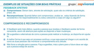 EXEMPLOS DE SITUAÇÕES COM BOAS PRÁTICAS
FEEDBACK EFETIVO
֎ Compromissos: Deixar claro, através de solicitação, quais são os critérios de satisfação,
prazo, etc.
֎ Recompromissos: Quando falhar com compromisso, avaliar se , estou fazendo de forma
consistente e me responsabilizando ou estou colocando a culpa em algo ou alguém?
COMPROMISSOS E RECOMPROMISSOS
֎ O feedback será mais efetivo, quando a pessoa que recebeu o feedback aceitar de forma
consciente, assim dê abertura para ações se dispondo a fazer mudanças;
֎ Dê sugestões e alternativas de como a pessoa pode realizar a mudança, se disponha em ajuda-
la;
֎ A melhor forma é que seja um processo contínuo, e que seja possível chegar a um acordo de
como as duas pessoas vão monitorar o comportamento e/ou atitude;
֎ Não force a solução para a pessoa. Faça sugestões, mas o plano para o futuro deve ser algo
que a pessoa esteja de acordo.
 