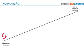 PLANO AÇÃO
Data de hoje
__ /__ /__
Data da
realização
__ /__ /__
 