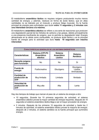 MANUAL PARA EL ENTRENADOR
104
Fútbol 1
El metabolismo anaeróbico láctico no requiere oxígeno produciendo mucha menos
cantidad de energía, y además, residuos en forma de ácido láctico, que en altas
cantidades no es tolerado por el músculo y produce fatiga muscular. Es la fuente
principal de energía para actividades que duran entre 11 segundos y 2 minutos con
una intensidad cercana a la máxima.
El metabolismo anaeróbico aláctico se refiere a una serie de reacciones que producen
una degradación parcial de los hidratos de carbono y las grasas, debido principalmente
a una presencia insuficiente de oxígeno, que no permite su degradación total. Energía
almacenada en la célula como combustible, no produce ácido láctico y es la principal
fuente de energía para la actividad que dura hasta 10 segundos con máxima
intensidad.
CARACTERÍSTICAS GENERALES DE LOS SISTEMAS ENERGÉTICOS
Características:
Sistema ATP-PC
Anaeróbico
aláctico
Sistema
Anaeróbico
Láctico
Sistema
Aeróbico
Necesita oxígeno
para funcionar:
No No Si
Fuente de
energía
Fosfocreatina Glucógeno
Glucógeno
Lípidos
Aminoácidos
Cantidad de
producción de
ATP
Muy limitada Limitada Ilimitada
Velocidad de
producción de
ATP
Muy alta Alta Lenta
Hay dos tiempos de trabajo que marcan el paso de un sistema de energía a otro:
• 10 segundos. Durante los 10 primeros segundos de actividad, el sistema
anaeróbico aláctico provee la mayor cantidad de energía requerida; después de 10
segundos el sistema anaeróbico láctico llega a ser el mayor proveedor de energía.
• 2 minutos. Después de los primeros 10 segundos de actividad y hasta los 2
minutos de actividad, el sistema anaeróbico láctico provee la mayoría de energía;
después de 2 minutos, el sistema aeróbico es la fuente principal que suministra
energía.
 