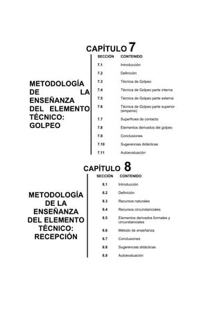 CAPÍTULO 7
METODOLOGÍA
DE LA
ENSEÑANZA
DEL ELEMENTO
TÉCNICO:
GOLPEO
SECCIÓN
7.1
7.2
7.3
7.4
7.5
7.6
7.7
7.8
7.9
7.10
7.11
CONTENIDO
Introducción
Definición
Técnica de Golpeo
Técnica de Golpeo parte interna
Técnica de Golpeo parte externa
Técnica de Golpeo parte superior
(empeine)
Superficies de contacto
Elementos derivados del golpeo
Conclusiones
Sugerencias didácticas
Autoevaluación
CAPÍTULO 8
METODOLOGÍA
DE LA
ENSEÑANZA
DEL ELEMENTO
TÉCNICO:
RECEPCIÓN
SECCIÓN
8.1
8.2
8.3
8.4
8.5
8.6
8.7
8.8
8.9
CONTENIDO
Introducción
Definición
Recursos naturales
Recursos circunstanciales
Elementos derivados formales y
circunstanciales
Método de enseñanza
Conclusiones
Sugerencias didácticas
Autoevaluación
 
