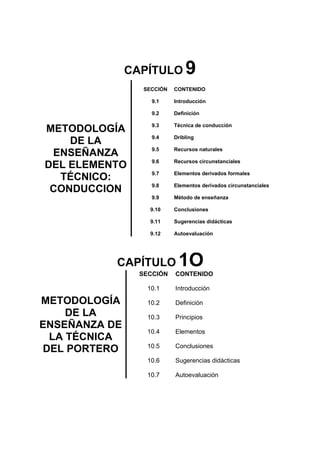 CAPÍTULO 9
METODOLOGÍA
DE LA
ENSEÑANZA
DEL ELEMENTO
TÉCNICO:
CONDUCCION
SECCIÓN
9.1
9.2
9.3
9.4
9.5
9.6
9.7
9.8
9.9
9.10
9.11
9.12
CONTENIDO
Introducción
Definición
Técnica de conducción
Dribling
Recursos naturales
Recursos circunstanciales
Elementos derivados formales
Elementos derivados circunstanciales
Método de enseñanza
Conclusiones
Sugerencias didácticas
Autoevaluación
CAPÍTULO 1O
METODOLOGÍA
DE LA
ENSEÑANZA DE
LA TÉCNICA
DEL PORTERO
SECCIÓN
10.1
10.2
10.3
10.4
10.5
10.6
10.7
CONTENIDO
Introducción
Definición
Principios
Elementos
Conclusiones
Sugerencias didácticas
Autoevaluación
 