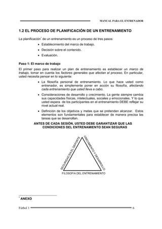MANUAL PARA EL ENTRENADOR
Fútbol 1 6
1.2 EL PROCESO DE PLANIFICACIÓN DE UN ENTRENAMIENTO
La planificación*
de un entrenamiento es un proceso de tres pasos:
• Establecimiento del marco de trabajo.
• Decisión sobre el contenido.
• Evaluación.
Paso 1: El marco de trabajo
El primer paso para realizar un plan de entrenamiento es establecer un marco de
trabajo, tomar en cuenta los factores generales que afectan el proceso. En particular,
usted necesita pensar en lo siguiente:
• La filosofía personal de entrenamiento. Lo que hace usted como
entrenador, es simplemente poner en acción su filosofía, afectando
cada entrenamiento que usted lleva a cabo.
• Consideraciones de desarrollo y crecimiento. La gente siempre cambia
sus capacidades físicas, intelectuales, sociales y emocionales. Y lo que
usted espera de los participantes en el entrenamiento DEBE reflejar su
nivel actual real.
• Definición de los objetivos y metas que se pretenden alcanzar. Estos
elementos son fundamentales para establecer de manera precisa las
tareas que se desarrollan.
ANTES DE CADA SESIÓN, USTED DEBE GARANTIZAR QUE LAS
CONDICIONES DEL ENTRENAMIENTO SEAN SEGURAS
*
ANEXO
 