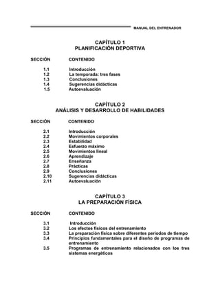 MANUAL DEL ENTRENADOR
CAPÍTULO 1
PLANIFICACIÓN DEPORTIVA
SECCIÓN CONTENIDO
1.1 Introducción
1.2 La temporada: tres fases
1.3 Conclusiones
1.4 Sugerencias didácticas
1.5 Autoevaluación
CAPÍTULO 2
ANÁLISIS Y DESARROLLO DE HABILIDADES
SECCIÓN CONTENIDO
2.1 Introducción
2.2 Movimientos corporales
2.3 Estabilidad
2.4 Esfuerzo máximo
2.5 Movimientos lineal
2.6 Aprendizaje
2.7 Enseñanza
2.8 Prácticas
2.9 Conclusiones
2.10 Sugerencias didácticas
2.11 Autoevaluación
CAPÍTULO 3
LA PREPARACIÓN FÍSICA
SECCIÓN CONTENIDO
3.1 Introducción
3.2 Los efectos físicos del entrenamiento
3.3 La preparación física sobre diferentes periodos de tiempo
3.4 Principios fundamentales para el diseño de programas de
entrenamiento
3.5 Programas de entrenamiento relacionados con los tres
sistemas energéticos
 