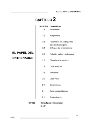 MANUAL PARA EL ENTRENADOR
12
Fútbol
CAPÍTULO 2
EL PAPEL DEL
ENTRENADOR
SECCIÓN
2.1
2.2
2.3
2.4
2.5
2.6
2.7
2.8
2.9
2.10
2.11
2.12
CONTENIDO
Introducción
Juego limpio
Razones de los participantes
para practicar deporte
Enfoques del entrenamiento
Relación padres – entrenador
Filosofía del entrenador
Características
Motivación
Caso Pepe
Conclusiones
Sugerencias didácticas
Autoevaluación
SICCED Manual para el Entrenador
Nivel 1
 