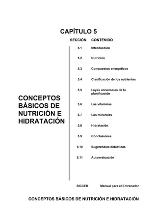 CAPÍTULO 5
SECCIÓN CONTENIDO
5.1 Introducción
5.2 Nutrición
CONCEPTOS
BÁSICOS DE
NUTRICIÓN E
HIDRATACIÓN
5.3
5.4
5.5
5.6
5.7
5.8
5.9
5.10
5.11
Compuestos energéticos
Clasificación de los nutrientes
Leyes universales de la
planificación
Las vitaminas
Los minerales
Hidratación
Conclusiones
Sugerencias didácticas
Autoevaluación
SICCED Manual para el Entrenador
CONCEPTOS BÁSICOS DE NUTRICIÓN E HIDRATACIÓN
 
