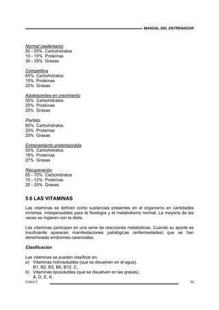 MANUAL DEL ENTRENADOR
Fútbol 2 94
Normal (sedentario)
50 - 55% Carbohidratos
10 - 15% Proteínas
30 - 35% Grasas
Competitiva
65% Carbohidratos
15% Proteínas
20% Grasas
Adolescentes en crecimiento
55% Carbohidratos
20% Proteínas
25% Grasas
Partido
60% Carbohidratos
20% Proteínas
20% Grasas
Entrenamiento pretemporada
55% Carbohidratos
18% Proteínas
27% Grasas
Recuperación
65 - 70% Carbohidratos
10 - 12% Proteínas
20 - 25% Grasas
5.6 LAS VITAMINAS
Las vitaminas se definen como sustancias presentes en el organismo en cantidades
mínimas, indispensables para la fisiología y el metabolismo normal. La mayoría de las
veces se ingieren con la dieta.
Las vitaminas participan en una serie de reacciones metabólicas. Cuando su aporte es
insuficiente aparecen manifestaciones patológicas (enfermedades) que se han
denominado síndromes carenciales.
Clasificación
Las vitaminas se pueden clasificar en:
a) Vitaminas hidrosolubles (que se disuelven en el agua).
B1, B2, B3, B6, B12, C.
b) Vitaminas liposolubles (que se disuelven en las grasas).
A, D, E, K.
 