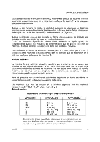 MANUAL DEL ENTRENADOR
Fútbol 2 95
Estas características de solubilidad son muy importantes, porque de acuerdo con ellas
tiene lugar su comportamiento en el organismo, su forma de absorción y los trastornos
que puedan presentarse.
Cuando el ser humano no recibe la cantidad suficiente de vitaminas se desarrolla
hipovitaminosis que puede presentar los siguientes síntomas: apatía, fatiga, disminución
de la capacidad de trabajo, disminución de las defensas del organismo.
Cuando se ingieren exceso, por ejemplo, en forma de preparados, se produce una
hipervitaminosis, que puede provocar graves intoxicaciones.
Como las vitaminas liposolubles tienen como depósito el tejido graso, las
complicaciones pueden ser mayores. La sintomatología que se puede presentar es:
insomnio, debilidad general, enrojecimiento de la piel, excitación nerviosa.
Las cantidades excesivas de vitaminas hidrosolubles, son desechadas por la orina. El
exceso de estas vitaminas se ha relacionado con los cálculos que se desarrollan en el
riñón; tal es el caso del exceso de vitamina C.
Práctica deportiva
La práctica de una actividad deportiva requiere, en la mayoría de los casos, una
vitaminación de carga o de sostén, y en casos más especiales una de sobrecarga.
Estas concentraciones mayores de vitaminas se dan sobre todo cuando la práctica
deportiva es continua con un programa de entrenamiento específico, y deben
interrumpirse cuando el entrenamiento termina.
Para las personas que practican las actividades deportivas en forma recreativa, es
suficiente la obtención de las vitaminas por la dieta diaria.
Las vitaminas que más se utilizan en la práctica deportiva son las vitaminas
hidrosolubles; B1, B6, B12 y C; y liposolubles D y E.
Requerimientos:
Necesidades vitamínicas por día para el deportista
VITAMINAS SEDENTARIO DEPORTISTA
B1
B6
B12
C
D
E
1.5 mg
4 mg
2 a 5 mg
75 - 100 mg
400 U.I.
10 a 30 mg
5 a 10 mg
15 a 30 mg
10 a 20 mg
150 a 300 mg
400 U.I.
30 a 50 mg
Comparación de las necesidades vitamínicas de un sedentario con un
deportista. Podemos observar que en el caso de este último el consumo
es 2 a 5 veces aproximadamente más que el sedentario.
 