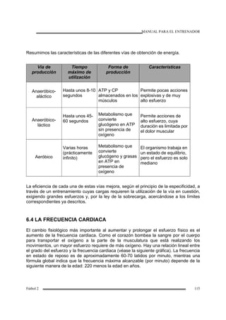 MANUAL PARA EL ENTRENADOR
Fútbol 2 115
Resumimos las características de las diferentes vías de obtención de energía.
Vía de
producción
Tiempo
máximo de
utilización
Forma de
producción
Características
Anaeróbico-
aláctico
Hasta unos 8-10
segundos
ATP y CP
almacenados en los
músculos
Permite pocas acciones
explosivas y de muy
alto esfuerzo
Anaeróbico-
láctico
Hasta unos 45-
60 segundos
Metabolismo que
convierte
glucógeno en ATP
sin presencia de
oxígeno
Permite acciones de
alto esfuerzo, cuya
duración es limitada por
el dolor muscular
Aeróbico
Varias horas
(prácticamente
infinito)
Metabolismo que
convierte
glucógeno y grasas
en ATP en
presencia de
oxígeno
El organismo trabaja en
un estado de equilibrio,
pero el esfuerzo es solo
mediano
La eficiencia de cada una de estas vías mejora, según el principio de la especificidad, a
través de un entrenamiento cuyas cargas requieren la utilización de la vía en cuestión,
exigiendo grandes esfuerzos y, por la ley de la sobrecarga, acercándose a los límites
correspondientes ya descritos.
6.4 LA FRECUENCIA CARDIACA
El cambio fisiológico más importante al aumentar y prolongar el esfuerzo físico es el
aumento de la frecuencia cardiaca. Como el corazón bombea la sangre por el cuerpo
para transportar el oxígeno a la parte de la musculatura que está realizando los
movimientos, un mayor esfuerzo requiere de más oxígeno. Hay una relación lineal entre
el grado del esfuerzo y la frecuencia cardiaca (véase la siguiente gráfica). La frecuencia
en estado de reposo es de aproximadamente 60-70 latidos por minuto, mientras una
fórmula global indica que la frecuencia máxima alcanzable (por minuto) depende de la
siguiente manera de la edad: 220 menos la edad en años.
 