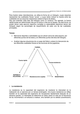 MANUAL PARA EL ENTRENADOR
Fútbol 2 122
Para ilustrar estas interrelaciones, se utiliza la forma de un triángulo, cuyas esquinas
representan las cualidades físicas “puras”, y cuyos lados indican la mezcla entre las
cualidades de sus esquinas respectivas (véase la figura de abajo).
Hay que entender cada lado del triángulo como un continuo. Por ejemplo, la fuerza
rápida puede ser determinada más por la fuerza o más por la rapidez. De esta forma, se
puede ubicar cada ejercicio deportivo complejo (o especialidad deportiva) dentro del
triángulo según los porcentajes de requerimiento de cada una de las cualidades
principales.
Tareas:
• Mencionar deportes o actividades que se ubican cerca de cada esquina, por
diferentes puntos de los lados y en diferentes puntos del área del triángulo.
• Analizar algunas situaciones de un juego del fútbol y aclarar la intervención de
las diferentes cualidades físicas en las acciones de los jugadores.
La resistencia
La resistencia es la capacidad del organismo de mantener la intensidad en la
realización de un ejercicio por un tiempo prolongado. Una buena resistencia se refleja
también en la capacidad del organismo de recuperarse rápidamente después de un
esfuerzo grande. La intensidad se determina en estos casos no solo por la frecuencia
de los movimientos o el esfuerzo a realizar, sino también por la calidad (coordinación)
RESISTENCIA
RAPIDEZ O
VELOCIDAD
Fuerza-resistencia
Fuerza rápida
Resistencia de la rapidez
FUERZA
 