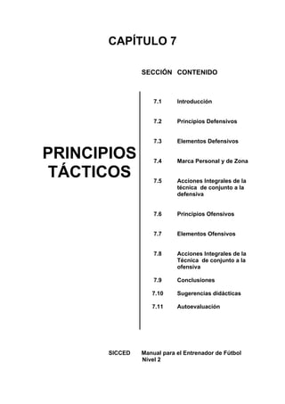 CAPÍTULO 7
SECCIÓN CONTENIDO
PRINCIPIOS
TÁCTICOS
7.1
7.2
7.3
7.4
7.5
7.6
7.7
7.8
7.9
7.10
7.11
Introducción
Principios Defensivos
Elementos Defensivos
Marca Personal y de Zona
Acciones Integrales de la
técnica de conjunto a la
defensiva
Principios Ofensivos
Elementos Ofensivos
Acciones Integrales de la
Técnica de conjunto a la
ofensiva
Conclusiones
Sugerencias didácticas
Autoevaluación
SICCED Manual para el Entrenador de Fútbol
Nivel 2
 