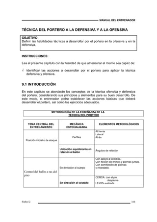 MANUAL DEL ENTRENADOR
Fútbol 2 164
TÉCNICA DEL PORTERO A LA DEFENSIVA Y A LA OFENSIVA
OBJETIVO
Definir las habilidades técnicas a desarrollar por el portero en la ofensiva y en la
defensiva.
INSTRUCCIONES:
Lea el presente capítulo con la finalidad de que al terminar el mismo sea capaz de:
√ Identificar las acciones a desarrollar por el portero para aplicar la técnica
defensiva y ofensiva.
9.1 INTRODUCCIÓN
En este capítulo se abordarán los conceptos de la técnica ofensiva y defensiva
del portero, considerando sus principios y elementos para su buen desarrollo. De
este modo, el entrenador podrá establecer las acciones básicas que deberá
desarrollar el portero, así como los ejercicios adecuados.
METODOLOGÍA DE LA ENSEÑANZA DE LA
TÉCNICA DEL PORTERO
TEMA CENTRAL DEL
ENTRENAMIENTO
MECÁNICA
ESPECIALIZADA
ELEMENTOS METODOLÓGICOS
Perfiles
Al frente
Lateral
Atrás
Posición inicial o de ataque
Ubicación equidistante en
relación al balón
Ángulos de relación
En dirección al cuerpo
Con apoyo a la rodilla.
Con flexión del tronco y piernas juntas.
Con semiflexión de piernas
y recostado.
Control del balón a ras del
piso
En dirección al costado
CERCA: con el pie
desplome
LEJOS- estirada
 