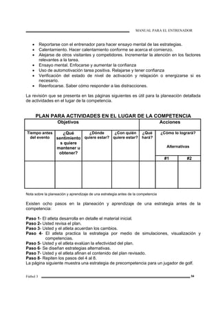 MANUAL PARA EL ENTRENADOR
Fútbol 3 54
• Reportarse con el entrenador para hacer ensayo mental de las estrategias.
• Calentamiento. Hacer calentamiento conforme se acerca el comienzo.
• Alejarse de otros visitantes y competidores. Incrementar la atención en los factores
relevantes a la tarea.
• Ensayo mental. Enfocarse y aumentar la confianza
• Uso de automotivación tarea positiva. Relajarse y tener confianza
• Verificación del estado de nivel de activación y relajación o energizarse si es
necesario.
• Reenfocarse. Saber cómo responder a las distracciones.
La revisión que se presenta en las páginas siguientes es útil para la planeación detallada
de actividades en el lugar de la competencia.
PLAN PARA ACTIVIDADES EN EL LUGAR DE LA COMPETENCIA
Objetivos Acciones
Tiempo antes
del evento
¿Qué
sentimiento
s quiere
mantener u
obtener?
¿Dónde
quiere estar?
¿Con quién
quiere estar?
¿Qué
hará?
¿Cómo lo logrará?
Alternativas
#1 #2
Nota sobre la planeación y aprendizaje de una estrategia antes de la competencia
Existen ocho pasos en la planeación y aprendizaje de una estrategia antes de la
competencia:
Paso 1- El atleta desarrolla en detalle el material inicial.
Paso 2- Usted revisa el plan.
Paso 3- Usted y el atleta acuerdan los cambios.
Paso 4- El atleta practica la estrategia por medio de simulaciones, visualización y
competencias.
Paso 5- Usted y el atleta evalúan la efectividad del plan.
Paso 6- Se diseñan estrategias alternativas.
Paso 7- Usted y el atleta afinan el contenido del plan revisado.
Paso 8- Repiten los pasos del 4 al 8.
La página siguiente muestra una estrategia de precompetencia para un jugador de golf.
 