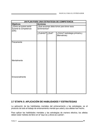 MANUAL PARA EL ENTRENADOR
Fútbol 3 64
UN PLAN PARA UNA ESTRATEGIA DE COMPETENCIA
Objetivos Acciones
¿Cómo se quiere sentir
durante la competencia
(ERI)
¿Qué acciones debe tomar para tener esos
sentimientos?
¿Cuándo? ¿Qué? ¿Cómo? (estrategia primaria y
alternativas)
Físicamente
Mentalmente
Emocionalmente
2.7 ETAPA 5: APLICACIÓN DE HABILIDADES Y ESTRATEGIAS
La aplicación de las habilidades mentales del entrenamiento y las estrategias, es el
producto de todo el trabajo de entrenamiento mental que usted y sus atletas han hecho.
Para aplicar las habilidades mentales y las estrategias de manera efectiva, los atletas
deben estar metidos de lleno en el “aquí es y ahora es cuándo”.
 