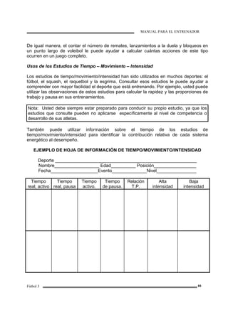 MANUAL PARA EL ENTRENADOR
Fútbol 3 85
De igual manera, el contar el número de remates, lanzamientos a la duela y bloqueos en
un punto largo de voleibol le puede ayudar a calcular cuántas acciones de este tipo
ocurren en un juego completo.
Usos de los Estudios de Tiempo – Movimiento – Intensidad
Los estudios de tiempo/movimiento/intensidad han sido utilizados en muchos deportes: el
fútbol, el squash, el raquetbol y la esgrima. Consultar esos estudios le puede ayudar a
comprender con mayor facilidad el deporte que está entrenando. Por ejemplo, usted puede
utilizar las observaciones de estos estudios para calcular la rapidez y las proporciones de
trabajo y pausa en sus entrenamientos.
Nota: Usted debe siempre estar preparado para conducir su propio estudio, ya que los
estudios que consulte pueden no aplicarse específicamente al nivel de competencia o
desarrollo de sus atletas.
También puede utilizar información sobre el tiempo de los estudios de
tiempo/movimiento/intensidad para identificar la contribución relativa de cada sistema
energético al desempeño.
EJEMPLO DE HOJA DE INFORMACIÓN DE TIEMPO/MOVIMIENTO/INTENSIDAD
Deporte _________________________________________________________
Nombre__________________ Edad__________ Posición_________________
Fecha___________________Evento______________Nivel________________
Tiempo
real, activo
Tiempo
real, pausa
Tiempo
activo.
Tiempo
de pausa.
Relación
T.P.
Alta
intensidad
Baja
intensidad
 
