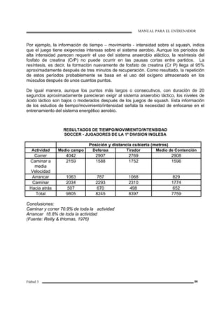 MANUAL PARA EL ENTRENADOR
Fútbol 3 86
Por ejemplo, la información de tiempo – movimiento - intensidad sobre el squash, indica
que el juego tiene exigencias intensas sobre el sistema aerobio. Aunque los períodos de
alta intensidad parecen requerir el uso del sistema anaerobio aláctico, la resíntesis del
fosfato de creatina (CrP) no puede ocurrir en las pausas cortas entre partidos. La
resíntesis, es decir, la formación nuevamente de fosfato de creatina (Cr P) llega al 95%
aproximadamente después de tres minutos de recuperación. Como resultado, la repetición
de estos períodos probablemente se basa en el uso del oxígeno almacenado en los
músculos después de unos cuantos puntos.
De igual manera, aunque los puntos más largos o consecutivos, con duración de 20
segundos aproximadamente parecieran exigir al sistema anaerobio láctico, los niveles de
ácido láctico son bajos o moderados después de los juegos de squash. Esta información
de los estudios de tiempo/movimiento/intensidad señala la necesidad de enfocarse en el
entrenamiento del sistema energético aerobio.
RESULTADOS DE TIEMPO/MOVIMIENTO/INTENSIDAD
SOCCER - JUGADORES DE LA 1ª DIVISION INGLESA
Posición y distancia cubierta (metros)
Actividad Medio campo Defensa Tirador Medio de Contención
Correr 4042 2907 2769 2908
Caminar a
media
Velocidad
2159 1588 1752 1596
Arrancar 1063 787 1068 829
Caminar 2034 2293 2310 1774
Hacia atrás 507 670 498 652
Total 9805 8245 8397 7759
Conclusiones:
Caminar y correr 70.9% de toda la actividad
Arrancar 18.8% de toda la actividad
(Fuente: Reilly & tHomas, 1976)
 