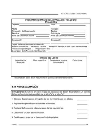 MANUAL PARA EL ENTRENADOR
Fútbol 3 126
PROGRAMA DE MANEJO DE LA EVALUACION Y EL LOGRO
EVALUACION
Deporte ____________________________ Nivel ________________________
Atleta ____________________________ Posición ________________________
Dimensión de Desempeño.
Técnica ___________________________
Táctica ______________________
Estrategia ______________________
Nivel de Ejecución Actual ____________
___________________________________
Nivel de Ejecución Mínimo __________
________________________________
Descripción ________________________
___________________________________
Descripción ________________________
___________________________________
Origen de las necesidades de desarrollo:
Nivel de Maduración  Necesidad Técnica  Necesidad Perceptual o de Toma de Decisiones 
Preparación psicológica  Preparación Física 
Descripción de la Necesidad de Desarrollo _____________________________________
MANEJO DEL LOGRO
Necesidad de
desarrollo
Meta específica Estrategia de práctica
(“corrección”)
Fecha límite
• Desarrollo en clase de un instrumento de planificación del entrenamiento.
3.11 AUTOEVALUACIÓN
Instrucciones: Enumere en orden lógico los pasos que se deben desarrollar en un estudio
de tiempo/movimiento/intensidad, de la letra “a” a la letra “e”.
1. Elaborar diagramas con el registro de los movimientos de los atletas.
2. Registrar los períodos de actividad e inactividad.
3. Registrar la frecuencia y la naturaleza de las repeticiones.
4. Desarrollar un plan de observación.
5. Decidir cómo observar el desempeño de los atletas.
 