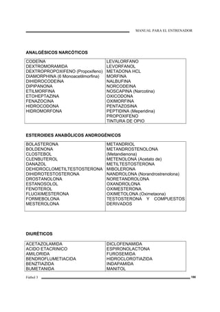 MANUAL PARA EL ENTRENADOR
Fútbol 3 186
ANALGÉSICOS NARCÓTICOS
CODEÍNA
DEXTROMORAMIDA
DEXTROPROPOXIFENO (Propoxifeno)
DIAMORPHINA (6 Monoacetilmorfina)
DIHIDROCODEINA
DIPIPANONA
ETILMORFINA
ETOHEPTAZINA
FENAZOCINA
HIDROCODONA
HIDROMORFONA
LEVALORFANO
LEVORFANOL
METADONA HCL
MORFINA
NALBUFINA
NORCODEINA
NOSCAPINA (Narcotina)
OXICODONA
OXIMORFINA
PENTAZOSINA
PEPTIDINA (Meperidina)
PROPOXIFENO
TINTURA DE OPIO
ESTEROIDES ANABÓLICOS ANDROGÉNICOS
BOLASTERONA
BOLDENONA
CLOSTEBOL
CLENBUTEROL
DANAZOL
DEHIDROCLOMETILTESTOSTERONA
DIHIDROTESTOSTERONA
DROSTANOLONA
ESTANOSOLOL
FENOTEROL
FLUOXIMESTERONA
FORMEBOLONA
MESTEROLONA
METANDRIOL
METANDROSTENOLONA
(Metandienona)
METENOLONA (Acetato de)
METILTESTOSTERONA
MIBOLERONA
NANDROLONA (Norandrostrenolona)
NORETANDROLONA
OXANDROLONA
OXIMESTERONA
OXIMETOLONA (Oximetaona)
TESTOSTERONA Y COMPUESTOS
DERIVADOS
DIURÉTICOS
ACETAZOLAMIDA
ACIDO ETACRINICO
AMILORIDA
BENDROFLUMETIACIDA
BENZTIAZIDA
BUMETANIDA
DICLOFENAMIDA
ESPIRONOLACTONA
FUROSEMIDA
HIDROCLOROTIAZIDA
INDAPAMIDA
MANITOL
 