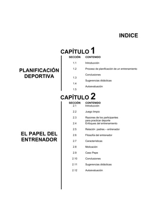 INDICE
CAPÍTULO 1
PLANIFICACIÓN
DEPORTIVA
SECCIÓN
1.1
1.2
1.3
1.4
1.5
CONTENIDO
Introducción
Proceso de planificación de un entrenamiento
Conclusiones
Sugerencias didácticas
Autoevaluación
CAPÍTULO 2
EL PAPEL DEL
ENTRENADOR
SECCIÓN
2.1
2.2
2.3
2.4
2.5
2.6
2.7
2.8
2.9
2.10
2.11
2.12
CONTENIDO
Introducción
Juego limpio
Razones de los participantes
para practicar deporte
Enfoques del entrenamiento
Relación padres – entrenador
Filosofía del entrenador
Características
Motivación
Caso Pepe
Conclusiones
Sugerencias didácticas
Autoevaluación
 
