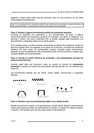 MANUAL PARA EL ENTRENADOR
Fútbol 1 79
palabras o frases clave hasta que las conozcan bien, no use muchas a la vez (esto
sobrecargará al participante).
Nota: Si los participantes son inexpertos pueden tener problemas de aprendizaje, escoja solamente dos
puntos de aprendizaje y muéstrelos de la manera más simple que le sea posible.
Paso 3: Decida si alguna herramienta auxiliar de enseñanza ayudaría.
Consiste en planificar una explicación y una demostración, es decir, si alguna
herramienta auxiliar de enseñanza ayudaría. Por ejemplo, una tabla, un diagrama, una
película o videos. Use estos materiales sólo si pueden agregar algo importante a la
demostración y ensáyelos hasta que se sienta seguro.
Si es posible pegue una lista de estas herramientas auxiliares de enseñanza donde los
alumnos puedan verla. Por ejemplo: en la pared, en el pizarrón, en el área de vestidores
etcétera. De este modo, los participantes pueden consultar estas herramientas,
después de que la habilidad ha sido enseñada durante el entrenamiento y usarlas para
recordar detalles de la demostración.
Paso 4: Escoja la manera efectiva de acomodar a los participantes durante las
instrucciones teóricas.
Cuando usted elija una formación, tome en cuenta el número de estudiantes
presentes y escoja una manera de acomodarlos que les permita ver y oír claramente a
cada uno.
Las formaciones básicas son las líneas, líneas dobles, semicírculos y cuadrados
abiertos.
Paso 5: Decida lo que sus participantes deben ver y desde donde.
Decida qué ejercicio mostrar a los participantes y desde dónde. Repita la demostración
varias veces para que todos los participantes la puedan ver desde los mejores ángulos
y rote 90 o 180 grados cada vez que usted realice la demostración.
 