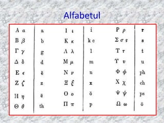 Alfabetul
 