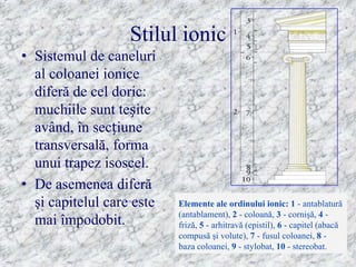 Stilul ionic
• Sistemul de caneluri
  al coloanei ionice
  diferă de cel doric:
  muchiile sunt teșite
  având, în secțiune
  transversală, forma
  unui trapez isoscel.
• De asemenea diferă
  şi capitelul care este   Elemente ale ordinului ionic: 1 - antablatură
                           (antablament), 2 - coloană, 3 - cornişă, 4 -
  mai împodobit.           friză, 5 - arhitravă (epistil), 6 - capitel (abacă
                           compusă şi volute), 7 - fusul coloanei, 8 -
                           baza coloanei, 9 - stylobat, 10 - stereobat.
 