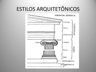ESTILOS ARQUITETÔNICOS
 