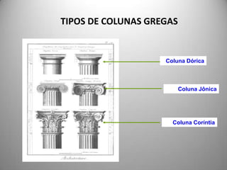 TIPOS DE COLUNAS GREGAS


                    Coluna Dórica



                          Coluna Jônica




                      Coluna Coríntia
 