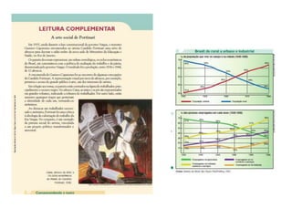 Cultura – Imagem História