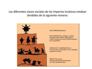 Las diferentes clases sociales de los imperios incásicos estaban
divididos de la siguiente manera:
 