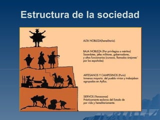 Estructura de la sociedad
 